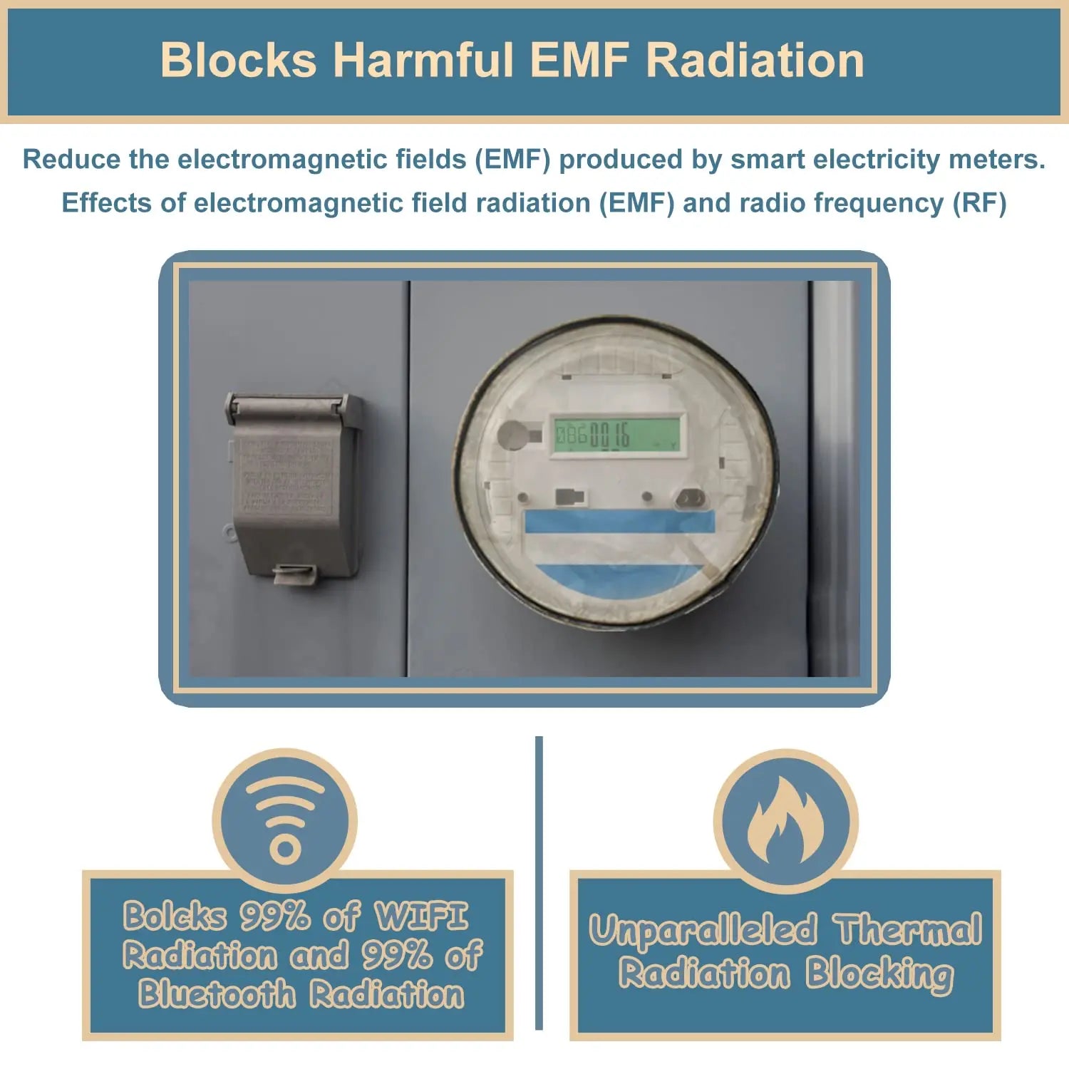 Smart Meter EMF Shielding Router Guard Cove